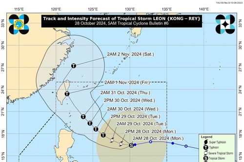 Bão Kong-rey gần biển Đông di chuyển phức tạp, dự báo gây mưa lớn cho Philippines
