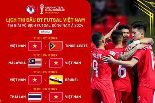 Lịch thi đấu Giải futsal vô địch Đông Nam Á 2024