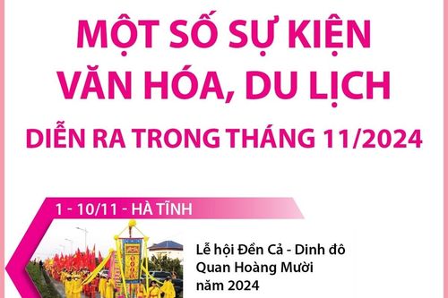 Một số sự kiện văn hóa, du lịch diễn ra trong tháng 11/2024