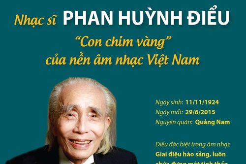 Nhạc sĩ Phan Huỳnh Điểu - 'Con chim vàng' của nền âm nhạc Việt Nam