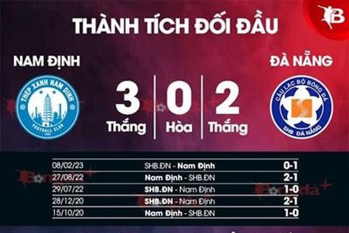 Ghế nóng: Ngóng vận may