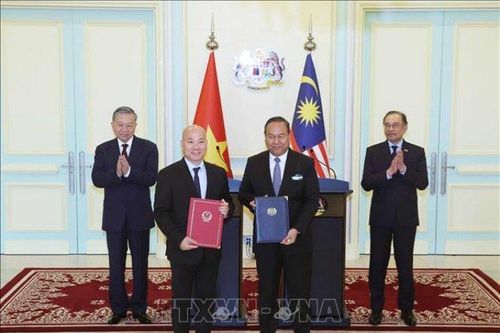 Việt Nam - Malaysia tăng cường xúc tiến thương mại, thúc đẩy hợp tác trong lĩnh vực Halal