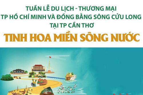 Tuần lễ Du lịch - Thương mại TP Hồ Chí Minh và Đồng bằng sông Cửu Long