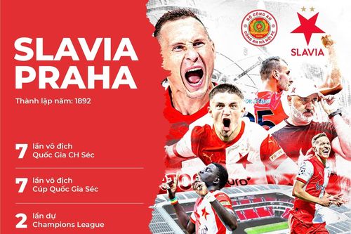 Công an Hà Nội FC giao hữu đội bóng 2 lần dự UEFA Champions League