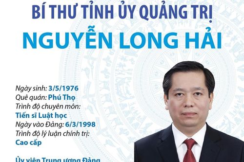 Bí thư Tỉnh ủy Quảng Trị Nguyễn Long Hải