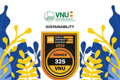 Đại học Quốc gia Hà Nội tăng 456 bậc trên bảng xếp hạng đại học thế giới QS