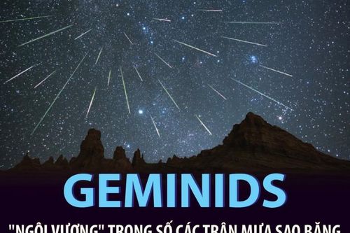 Geminids - 'ngôi vương' trong số các trận mưa sao băng năm 2024