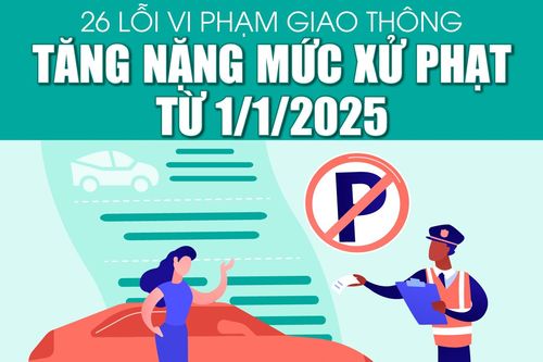 26 lỗi vi phạm giao thông tăng nặng mức xử phạt từ 1/1/2025 lái xe cần biết