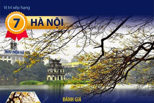 Hà Nội và Hội An lọt Top 25 điểm đến tuyệt vời nhất thế giới năm 2025
