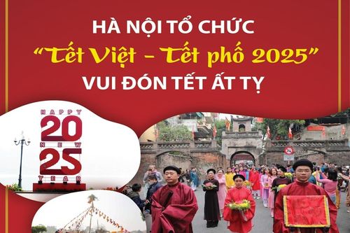 Hà Nội tổ chức 'Tết Việt - Tết phố 2025' vui đón Tết Ất Tỵ