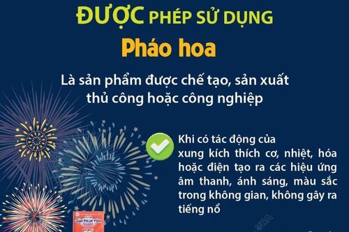 Người dân được sử dụng loại pháo nào?