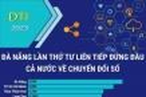 Đà Nẵng lần thứ tư liên tiếp đứng đầu cả nước về chuyển đổi số