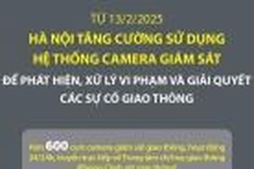 Hà Nội tăng cường sử dụng hệ thống camera giám sát giải quyết sự cố giao thông