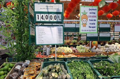 Dự báo thị trường giá cả Việt Nam cùng chiều với thế giới