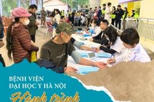 Bệnh viện Đại học Y Hà Nội - hành trình vì sức khỏe cộng đồng