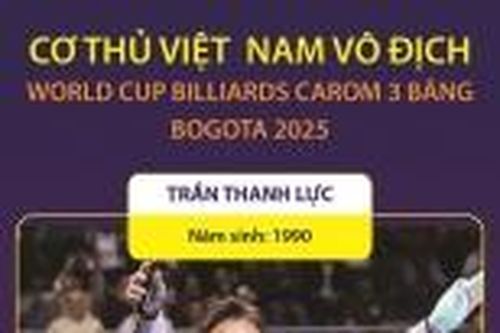 Cơ thủ Việt Nam Trần Thanh Lực vô địch World Cup billiards carom 3 băng Bogota 2025