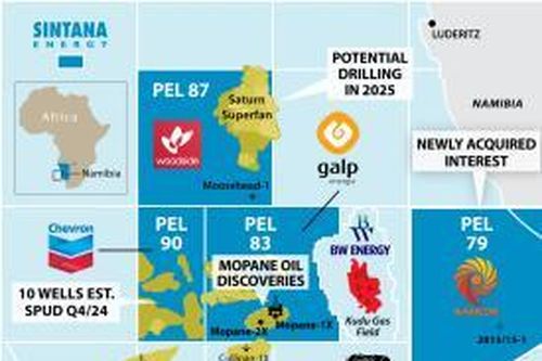 Những phát hiện dầu mỏ mới tại Namibia