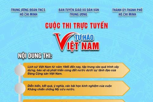 Cuộc thi trực tuyến 'Tự hào Việt Nam'
