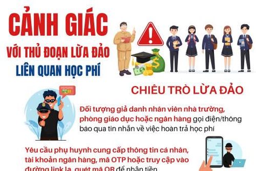 Cảnh giác với thủ đoạn lừa đảo liên quan học phí