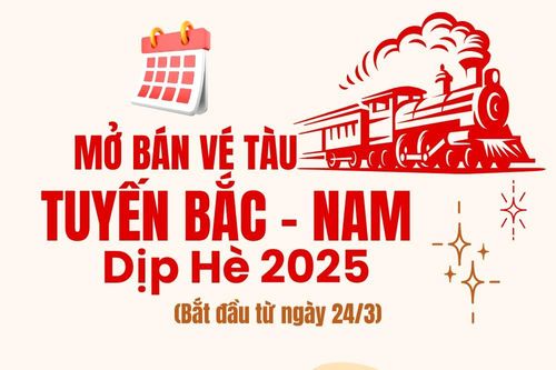 Vé tàu tuyến Bắc - Nam dịp Hè 2025: Mua sớm giảm nhiều