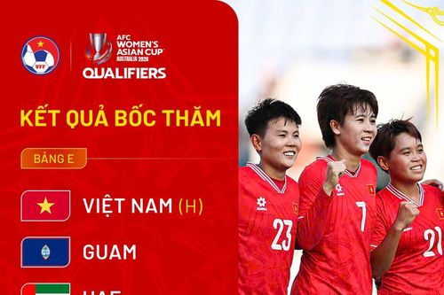 Vòng loại Asian Cup 2026: Đội tuyển nữ Việt Nam cùng bảng với UAE, Maldives, Guam