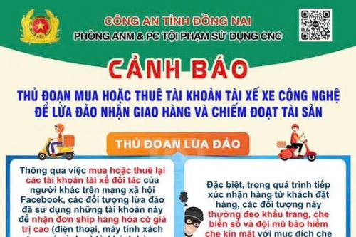 Cảnh giác trước thủ đoạn thuê tài khoản xe công nghệ để lừa đảo