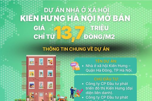 Hà Nội mở bán một dự án nhà ở xã hội, giá bán chỉ từ 13,7 triệu đồng/m2