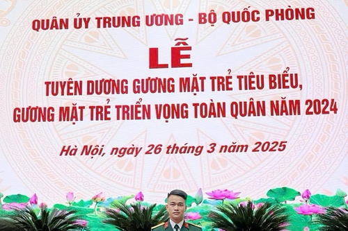 Gương mặt trẻ triển vọng Nguyễn Công Toàn