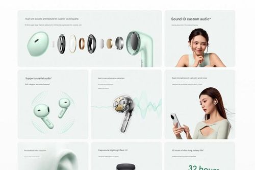 Trên tay tai nghe Redmi Bud 7s chống ồn, pin trâu, giá 'hạt rẻ'