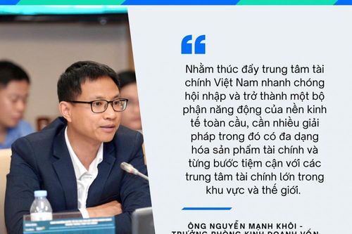 Cần khuyến khích và hỗ trợ phát triển các sản phẩm tài chính mới