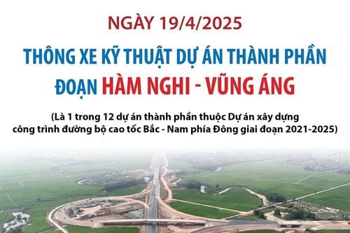 Thông xe kỹ thuật Dự án thành phần đoạn Hàm Nghi - Vũng Áng