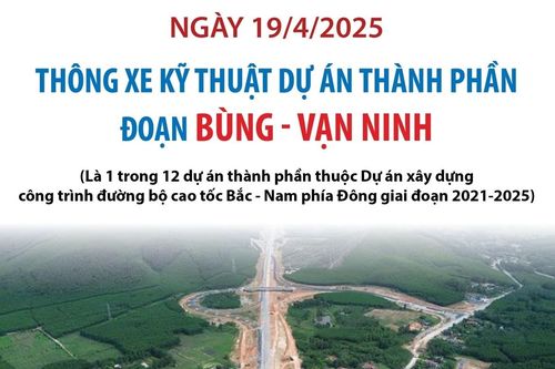 Ngày 19/4, thông xe kỹ thuật Dự án thành phần đoạn Bùng - Vạn Ninh