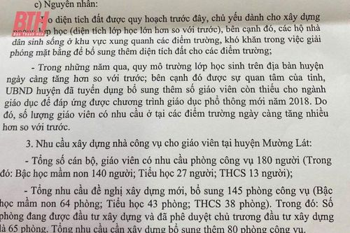 Báo Thanh Hóa phản ánh đúng thực trạng nhà ở công vụ giáo viên tại huyện Mường Lát