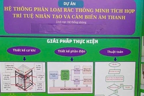 Hủy kết quả một giải Nhất Cuộc thi Nghiên cứu khoa học, kỹ thuật cấp quốc gia