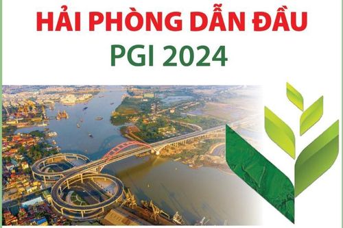 Hải Phòng dẫn đầu PGI 2024
