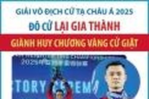 Đô cử Lại Gia Thành giành 3 huy chương giải cử tạ châu Á 2025
