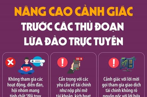 Nâng cao cảnh giác trước các thủ đoạn lừa đảo trực tuyến