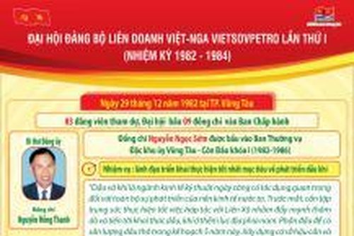 Đoàn kết - Sáng tạo - Phát triển bền vững