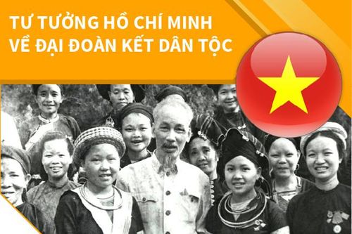 Mặt Trời chân lý - Bài 2: Nguồn sức mạnh trường tồn