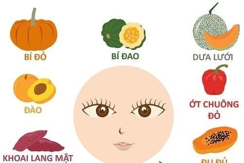 Thực phẩm giàu dưỡng chất tránh bệnh cho mắt