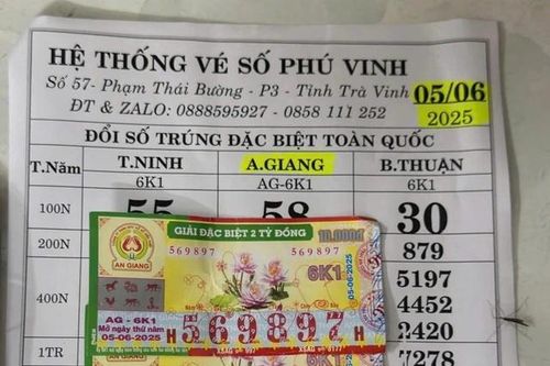 Mua 4 tờ vé số khi đi chợ, người đàn ông không ngờ trúng 8 tỷ đồng