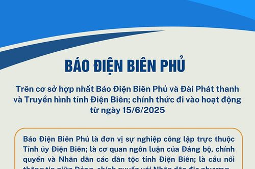 (Infographic) Hợp nhất Báo Điện Biên Phủ, Đài Phát thanh và Truyền hình tỉnh thành Báo Điện Biên Phủ