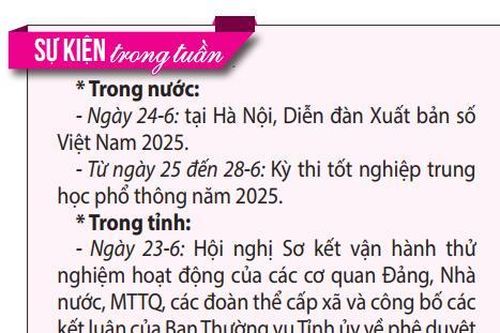 Sự kiện trong tuần (Từ ngày 23 đến 27-6)
