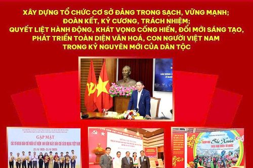 Hình ảnh tuyên truyền Đại hội đại biểu Đảng bộ lần thứ I nhiệm kỳ 2025-2030