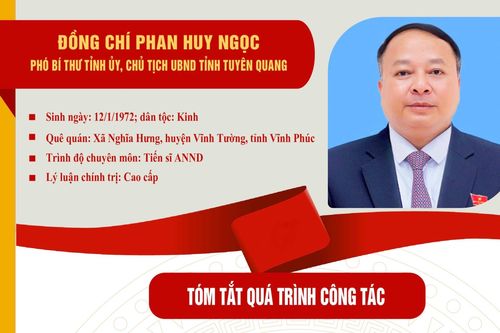 Tóm tắt quá trình công tác của đồng chí Phan Huy Ngọc, Phó Bí thư Tỉnh ủy, Chủ tịch UBND tỉnh Tuyên Quang