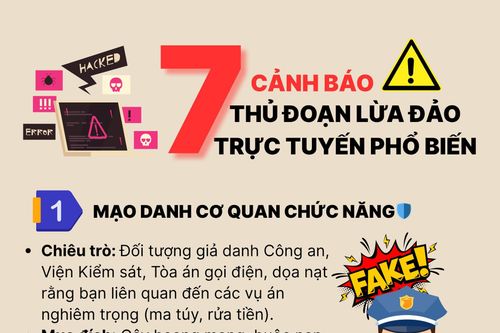 Cảnh báo: 7 thủ đoạn lừa đảo trực tuyến phổ biến