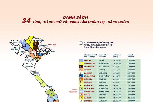 Một ngọn lửa không tắt