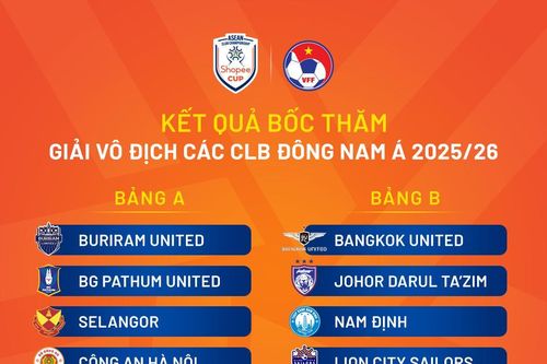 Xác định bảng đấu Giải bóng đá các câu lạc bộ Đông Nam Á 2025-2026