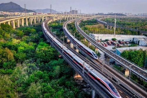 Hình mẫu toàn cầu và tầm nhìn kết nối giao thông quốc tế