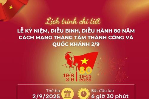 (Infographic) Chương trình diễu binh, diễu hành chào mừng 80 năm Cách mạng Tháng Tám và Quốc khánh 2/9